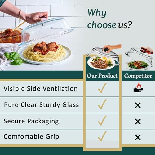 Le'raze Tall Glass Microwave Splatter Cover - Cool Touch Easy Grip Handle