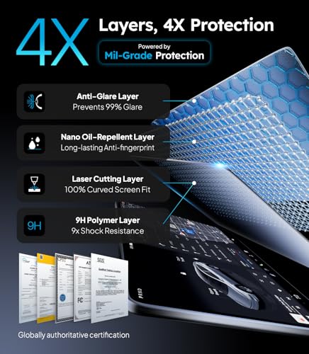 for 2026 Tesla Model Y Juniper/Model Y L Screen Protector, 16", Matte