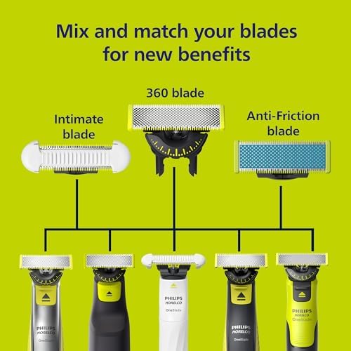Philips Norelco OneBlade 360 Replacement Blades, 3 Pack