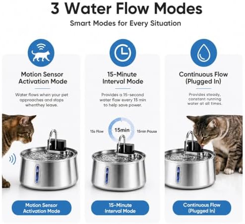 Selene Wireless Dog Water Fountain