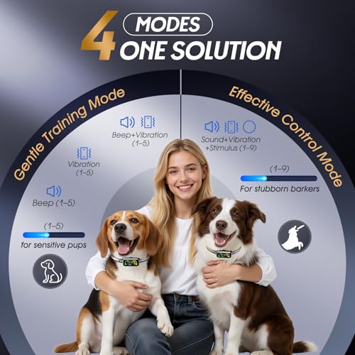 Smart Dog Bark Collar with Advanced Bark Detection, Anti Barking Devices with