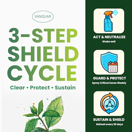 Peppermint Oil Insect & Spider Repellent Spray - All-Natural, Pet-Safe Bug