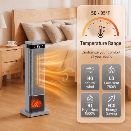 NEWBULIG 24" Indoor Space Heater, 1500W Electric Portable Room Heater