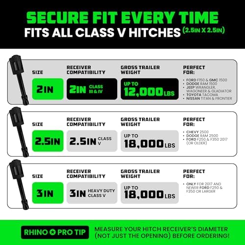Rhino USA 2in Trailer Hitch Pin - Patented Locking Receiver Pin