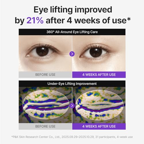 CENTELLIAN 24 360º Shot PDRN Eye Cream - TECA, Retinol and Collagen