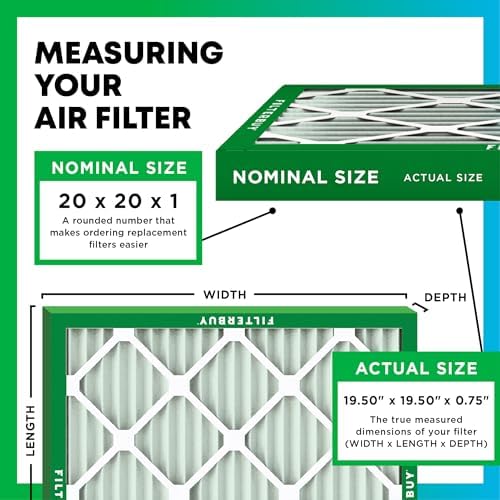 Filterbuy 20x20x1 Air Filter MERV 8 Dust & Allergy Defense (4-Pack)