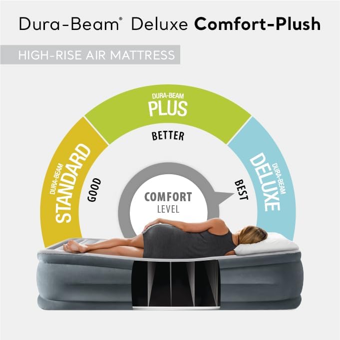 Intex 64417ED 22in Queen Dura-Beam Comfort Plush High-Rise Inflatable Air