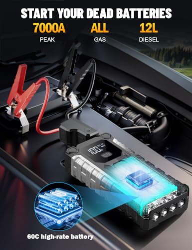 Sharmeal Car Jump Starter 7000A, Jump Starter Battery Pack for All Gas and