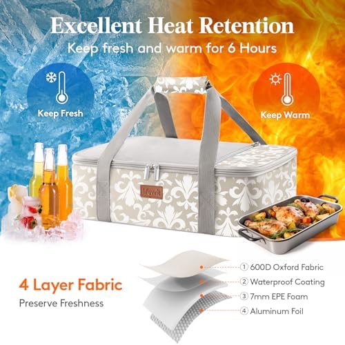 Lifewit Insulated Single Decker Casserole Carrier for Hot or Cold Food