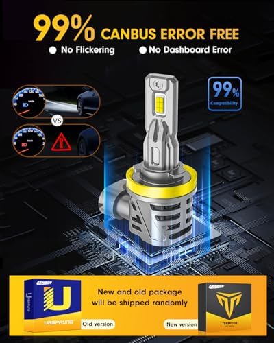 Ursprung 2026 𝐓𝐨𝐩-𝐆𝐫𝐚𝐝𝐞 H11/H9/H8 9005/HB3 Bulbs Combo, 14X Ultra Bright
