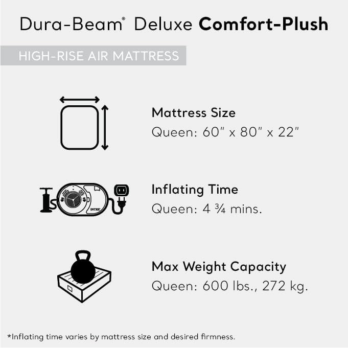 Intex 64417ED 22in Queen Dura-Beam Comfort Plush High-Rise Inflatable Air