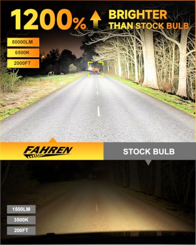 Ursprung 2026 𝐋𝐚𝐭𝐞𝐬𝐭-𝐆𝐞𝐧 H7/H7LL Bulbs, 900000LM 1200% 6500K Cool White, Real
