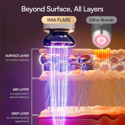 INIA FLARE 3-in-1 Red Light Therapy Beauty Device for Face & Neck White