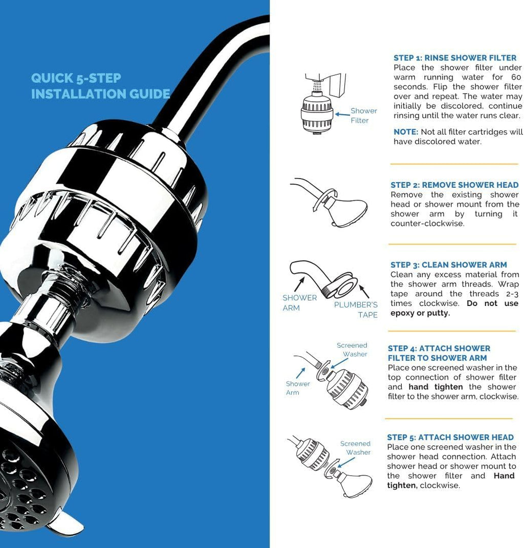 AquaBliss High Output Revitalizing Shower Filter - Reduces Dry Itchy Skin