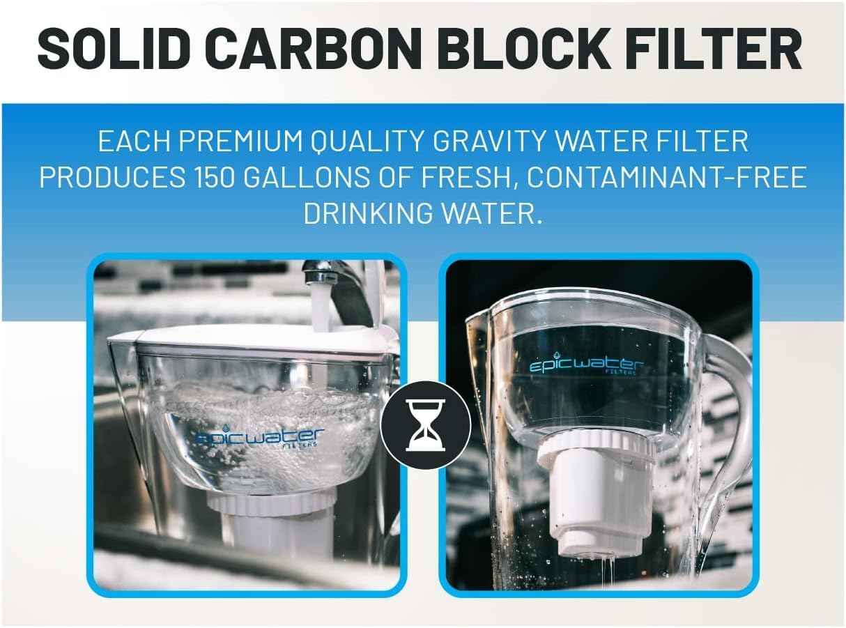Epic Water Filters Pure REPLACEMENT Compatible with Epic Pure Water