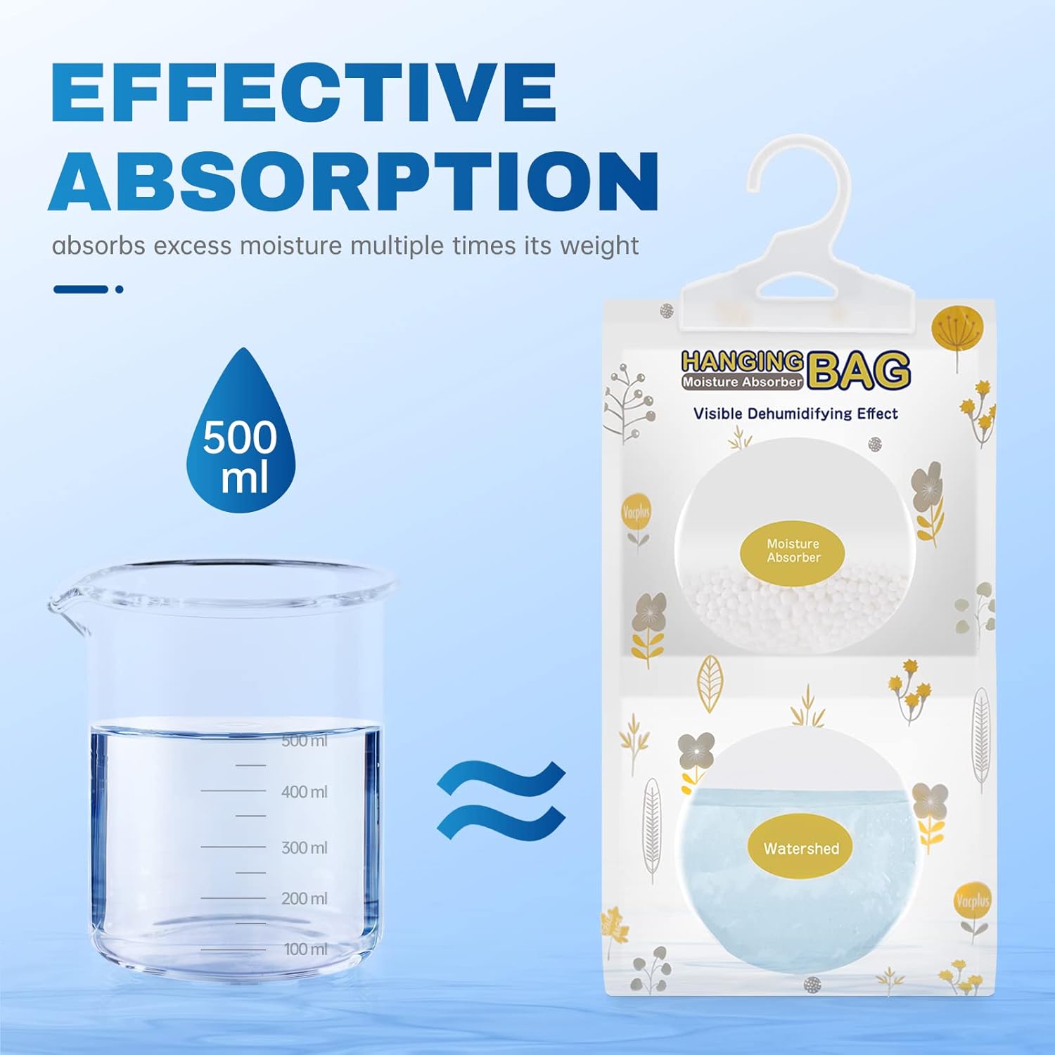 Vacplus Moisture Absorbers, Hanging Closet Dehumidifier Bags, Humidity Packs