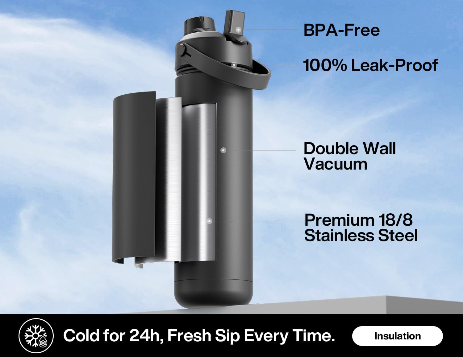 POWCAN 26 oz Insulated Water Bottle with 2-in-1 Straw and Spout Lid, Keep