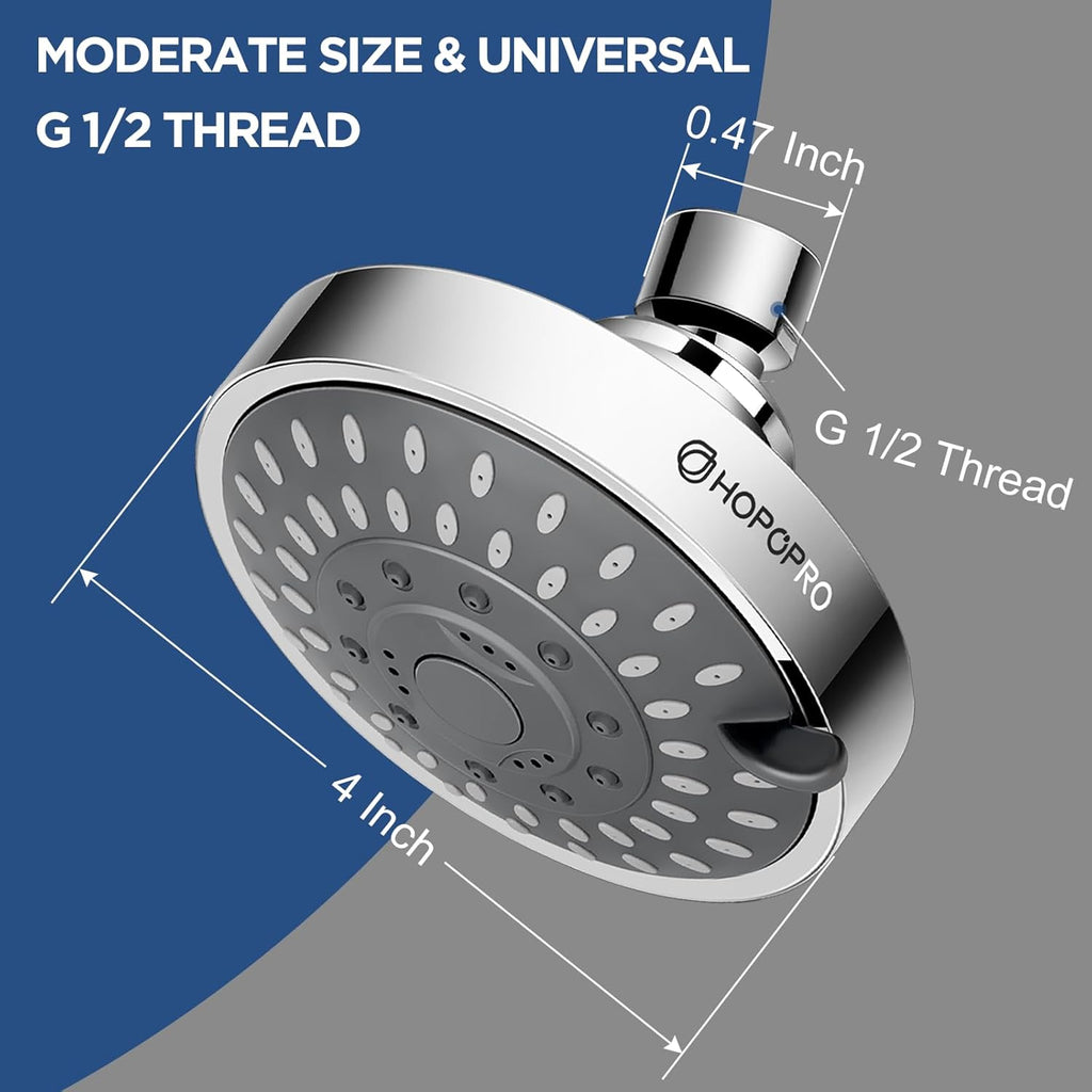 HOPOPRO 5-Mode High Pressure Shower Head - The Washington Post, NBC News