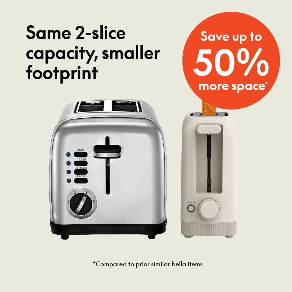 bella 2 Slice Slim Toaster, Fits-anywhere‰ã¢ Kitchenware, 6 Setting Shade