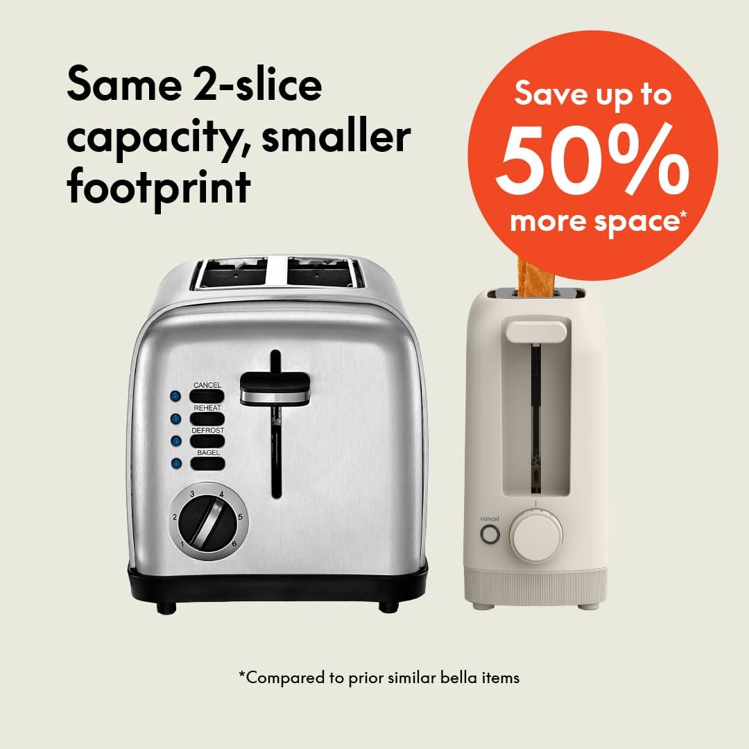 bella 2 Slice Slim Toaster, Fits-anywhere‰ã¢ Kitchenware, 6 Setting Shade