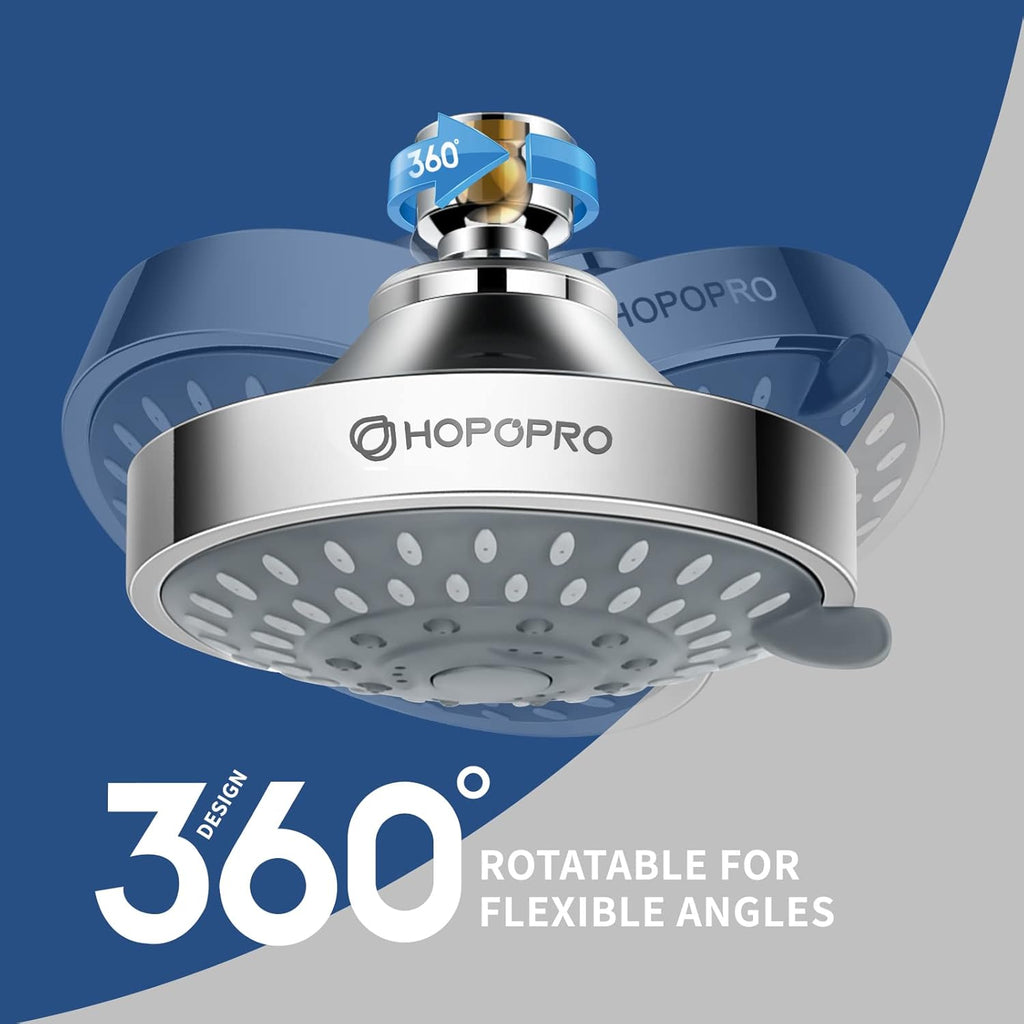 HOPOPRO 5-Mode High Pressure Shower Head - The Washington Post, NBC News