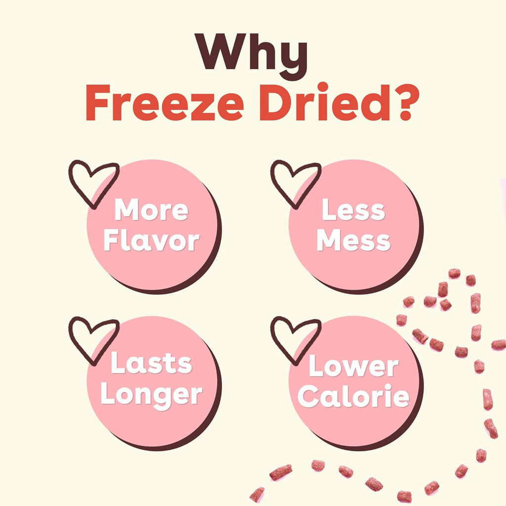 Pupford Freeze Dried Training Treats for Dogs & Puppies, 475+ Three