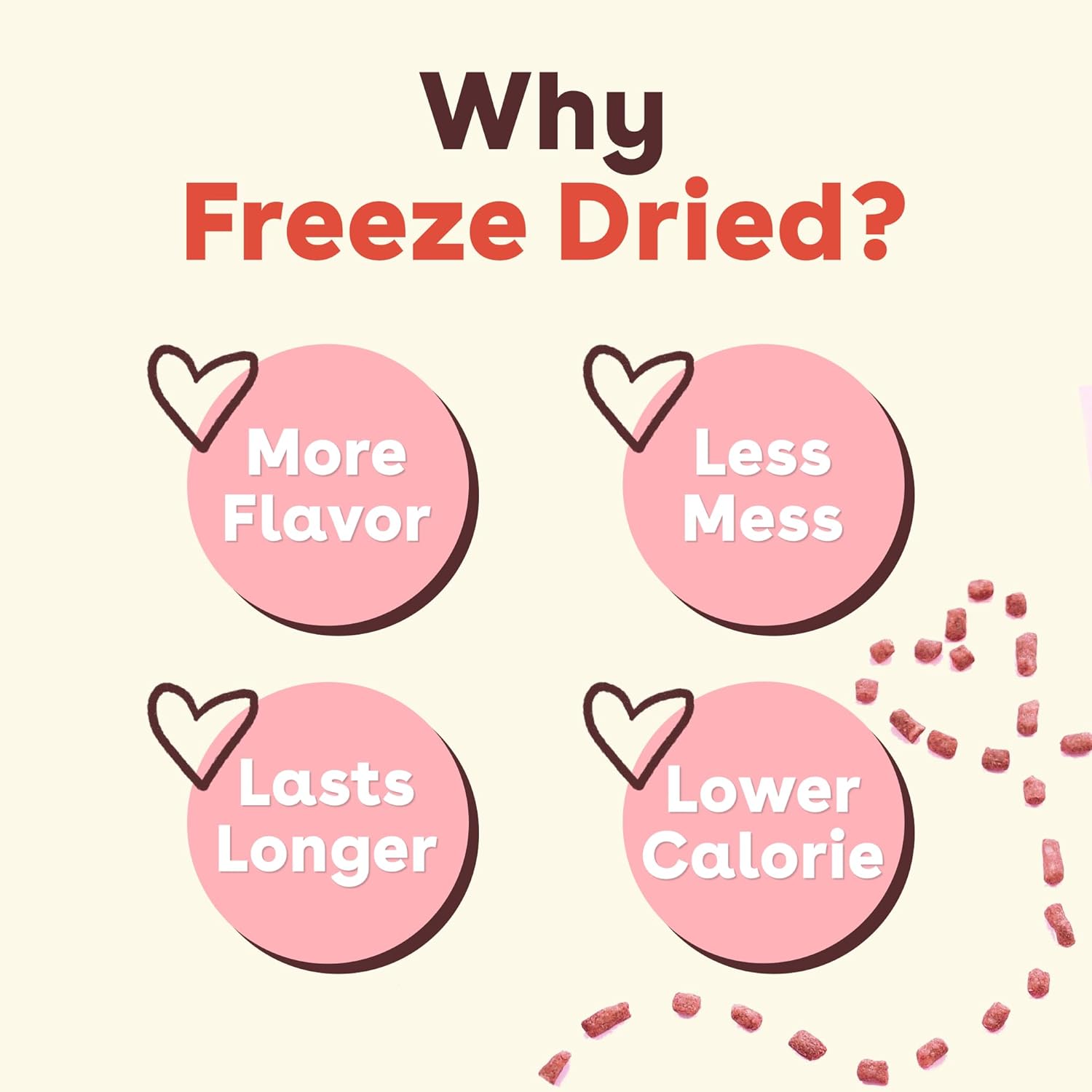 Pupford Freeze Dried Training Treats for Dogs & Puppies, 475+ Three
