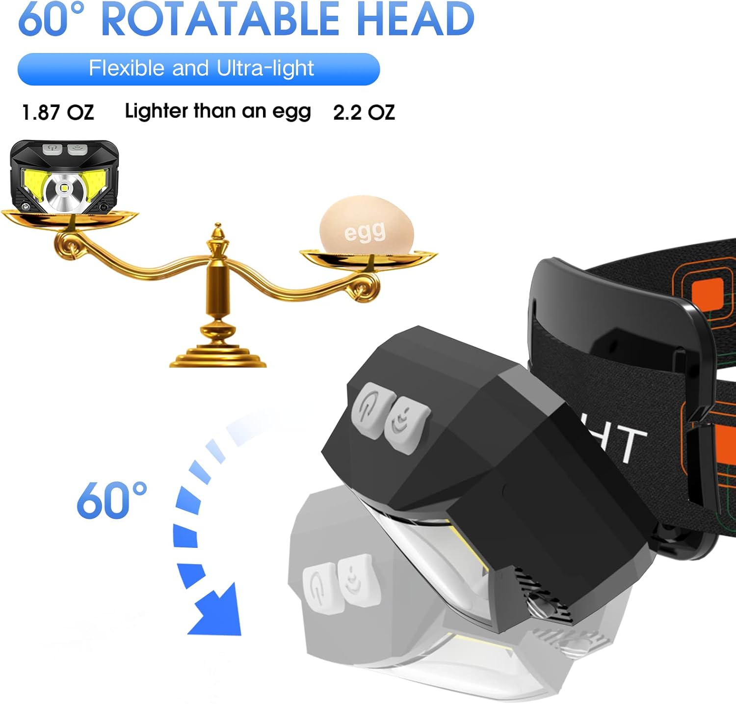 LHKNL Headlamp Flashlight, Lumen Ultra-Light Bright LED Rechargeable