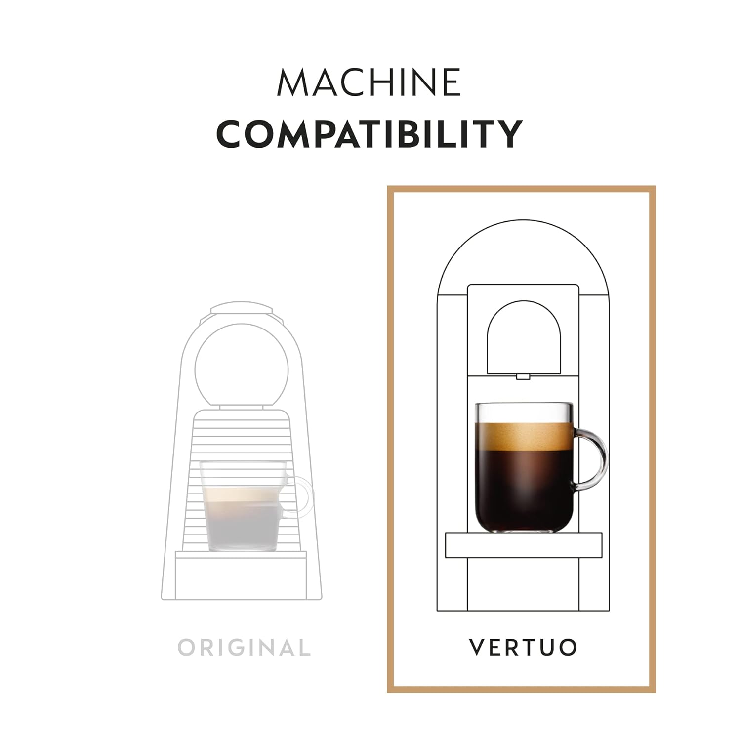 Nespresso Capsules Vertuo, Barista Flavored Pack, Medium Roast Coffee, 30