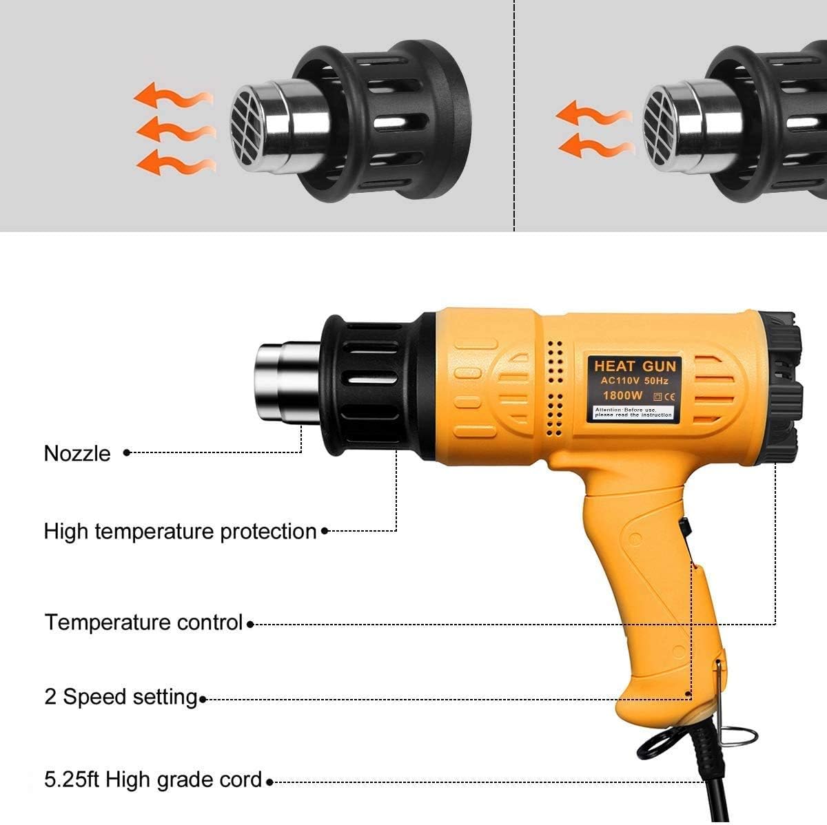 SEEKONE Heat Gun 1800W 122‰ãä-1202‰ãä•?ö50‰ãÄ- 650‰ãĕ?äFast Heating Heavy