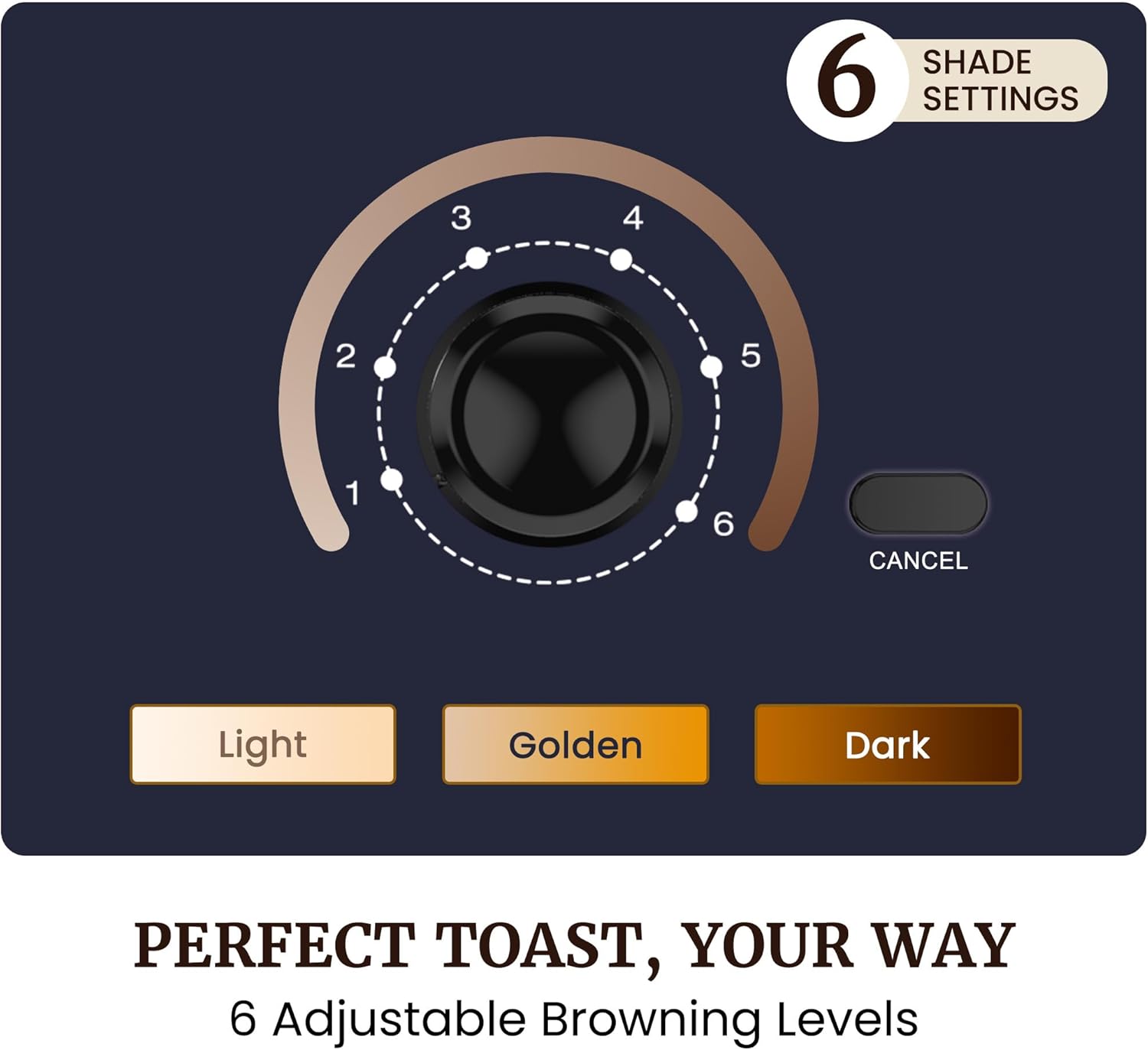Elite Gourmet 2-Slice Cool Touch Toaster ‰ÛÒ 6 Browning Levels, Extra Wide