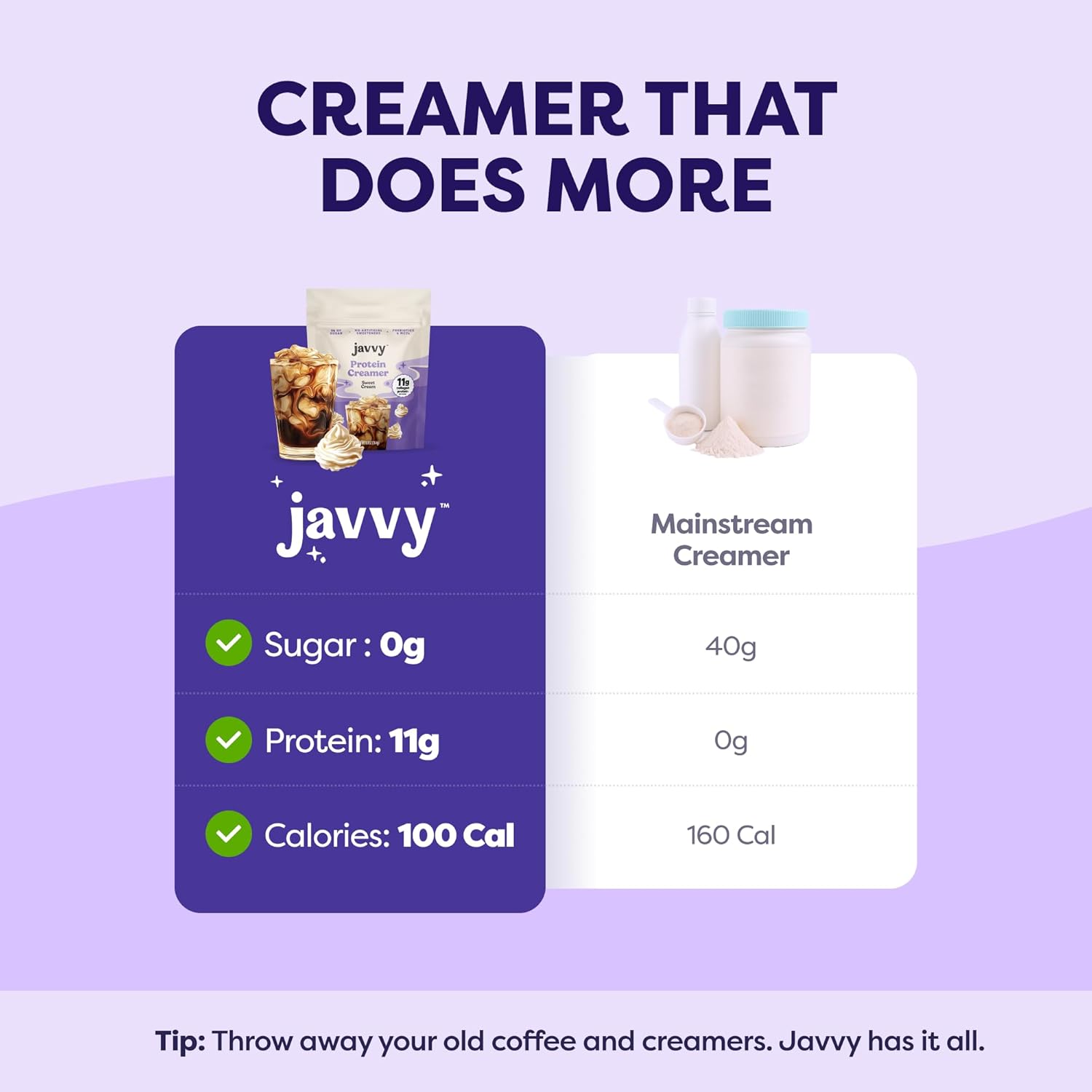 Sweet Cream Protein Coffee Creamer - Grass Fed Pasture Raised Collagen