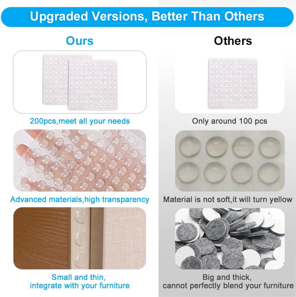 200PCS Cabinet Bumpers Clear Rubber Bumpers Self Adhesive, Soft Close Cabinet