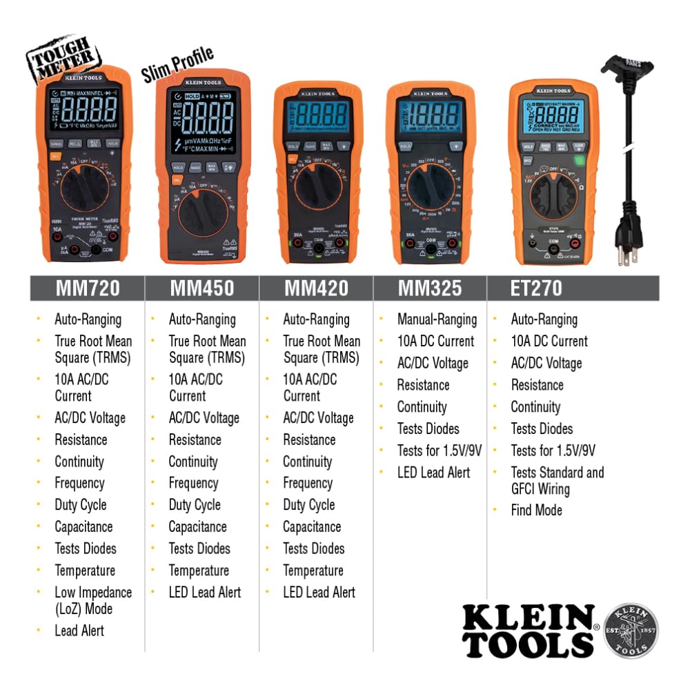Klein Tools MM325 Multimeter, Digital Manual-Ranging 600V AC/DC Voltage