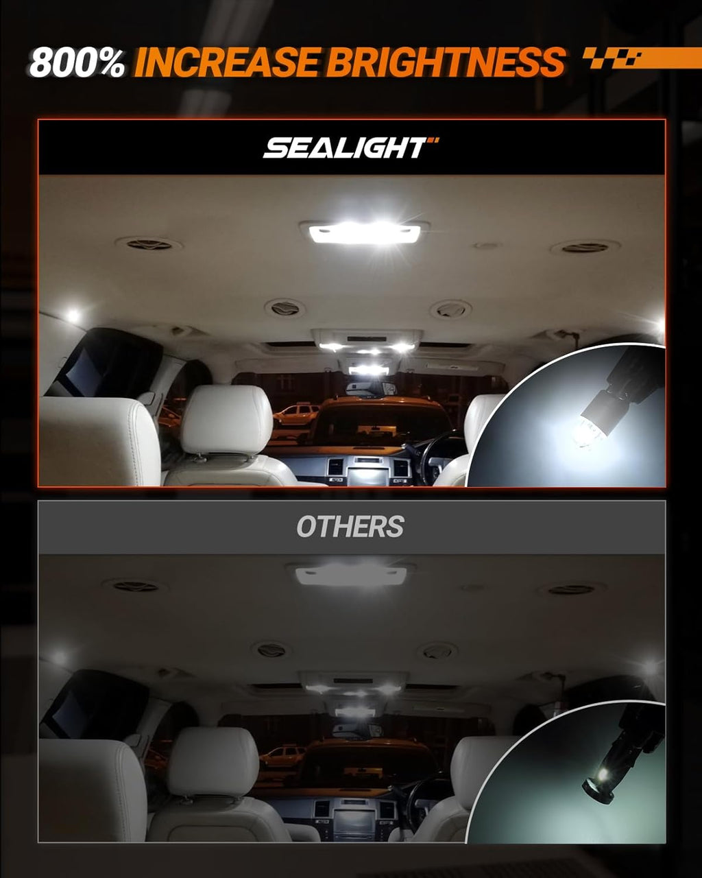 SEALIGHT 194 LED Bulb 6000K White, License Plate Light, Dome Light, T10 168