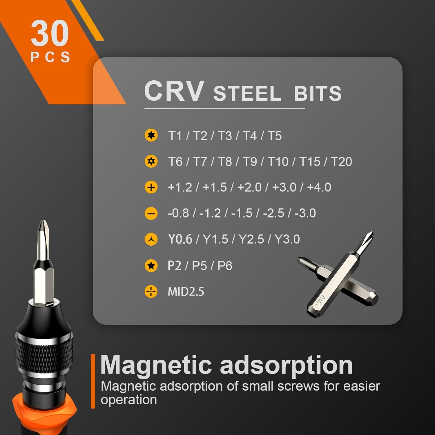 JOREST 40Pcs Small Precision Screwdriver Set with Torx Triwing Phillips, Mini