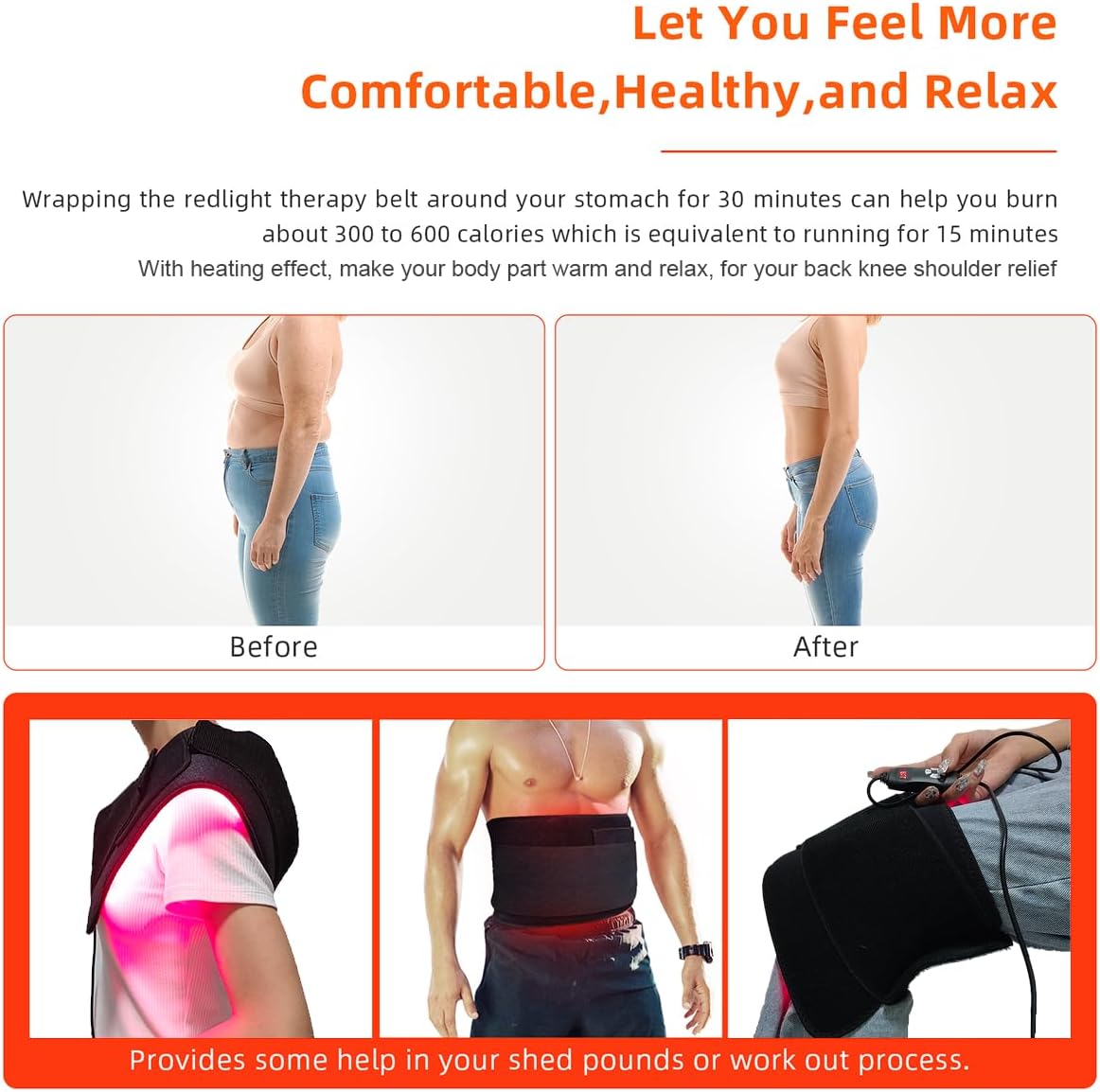 Red Light Therapy Infrared Light Therapy Pad for Body Pain NIR Deep Therapy