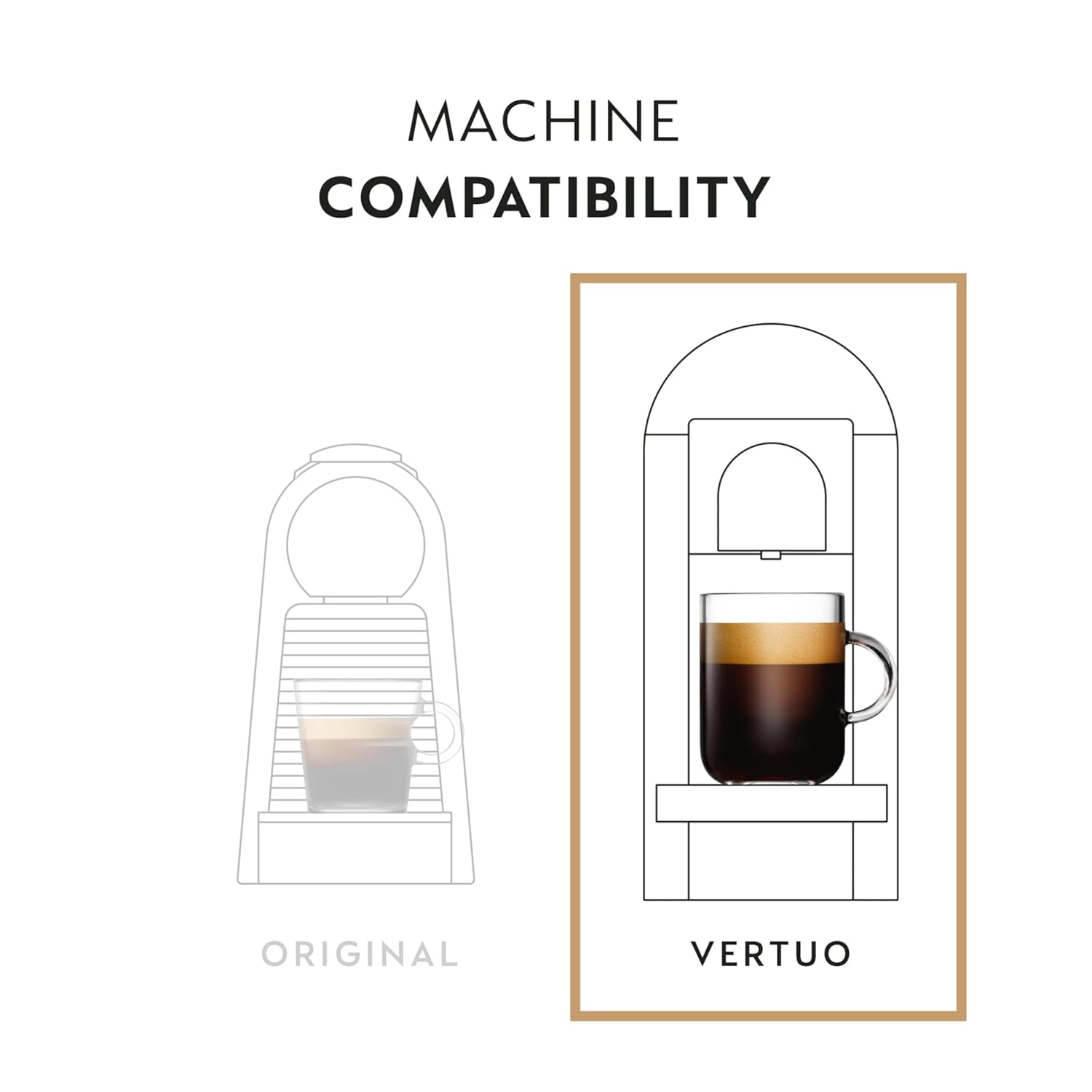 Nespresso Capsules Vertuo, Barista Flavored Pack, Medium Roast Coffee, 30