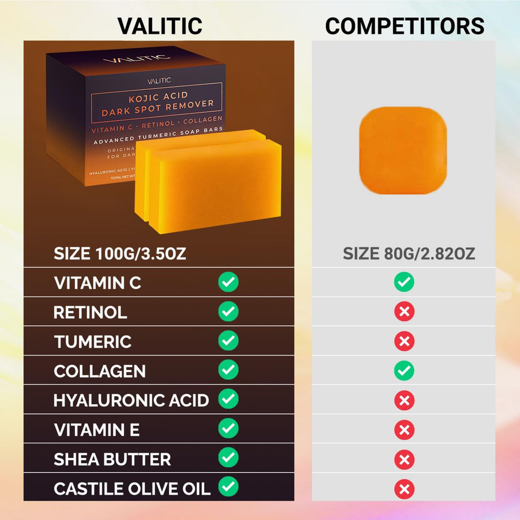 VALITIC Kojic Acid Dark Spot Remover Soap Bars with Vitamin C, Retinol