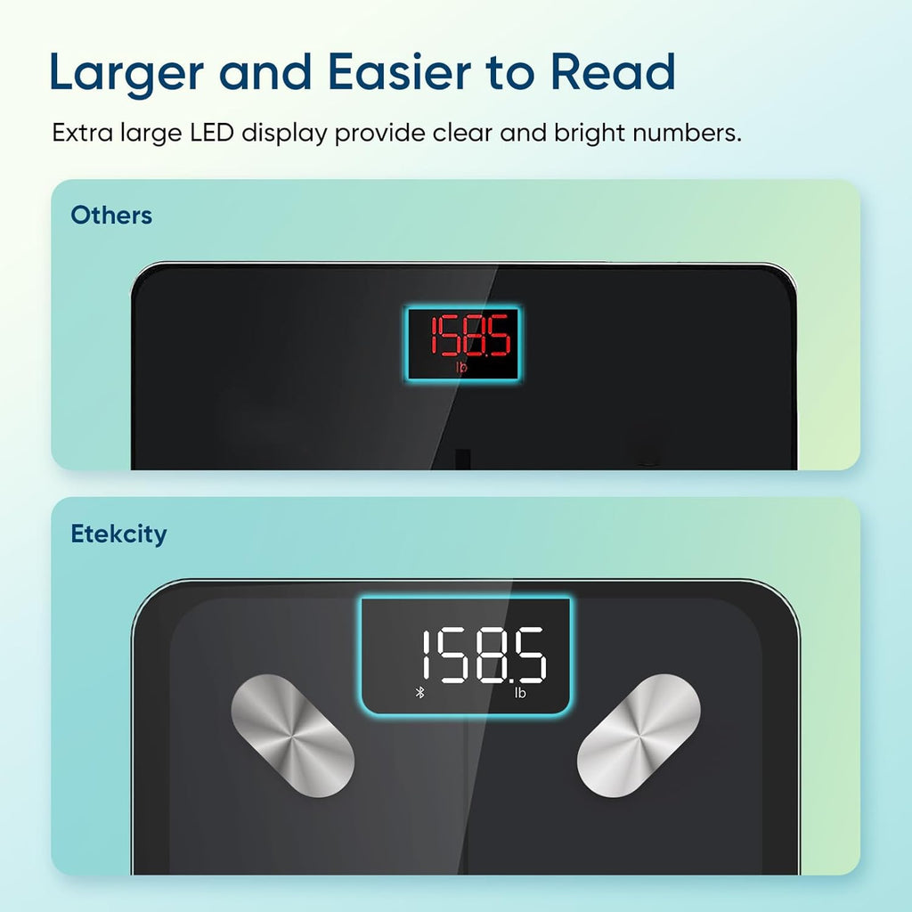 Etekcity Smart Scale for Body Weight, FSA&HSA Eligible, Bathroom Digital