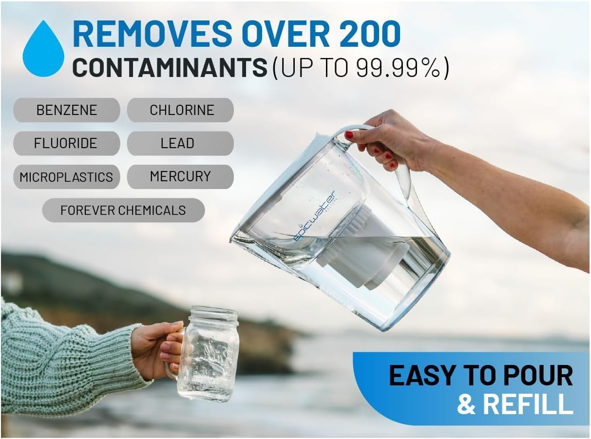 Epic Water Filters Pure REPLACEMENT Compatible with Epic Pure Water