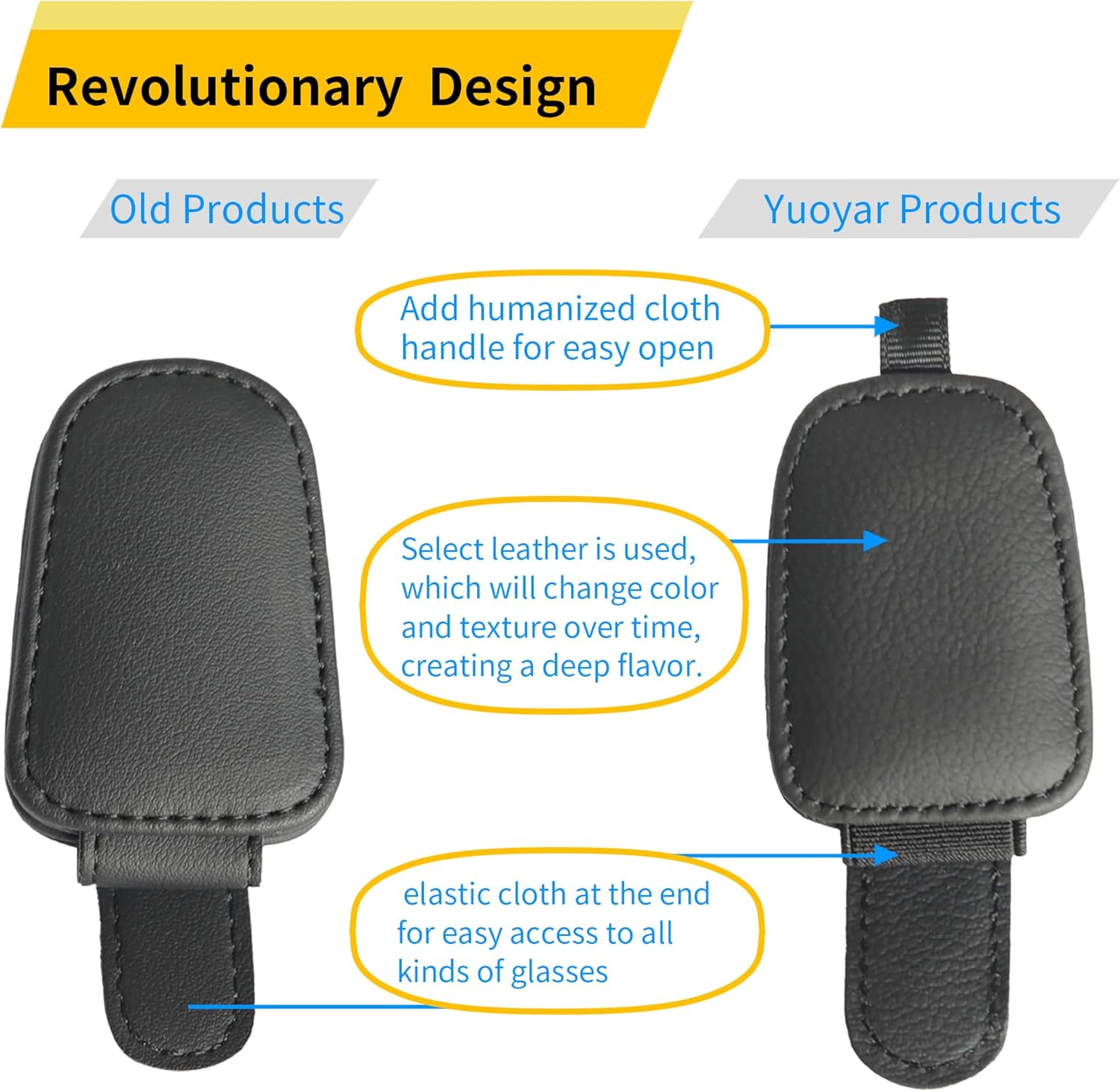 Yuoyar Sunglass Holder for Car, Magnetic Leather Sunglasses Holder and Ticket