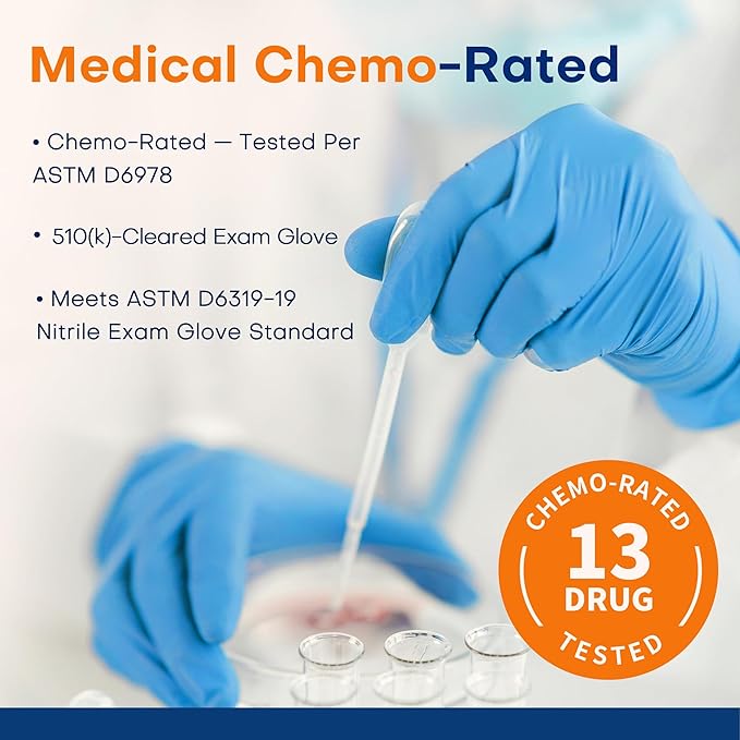 Supmedic Medical Soft Max‰ã¢ Nitrile Exam Gloves, 100 Count Latex-Free