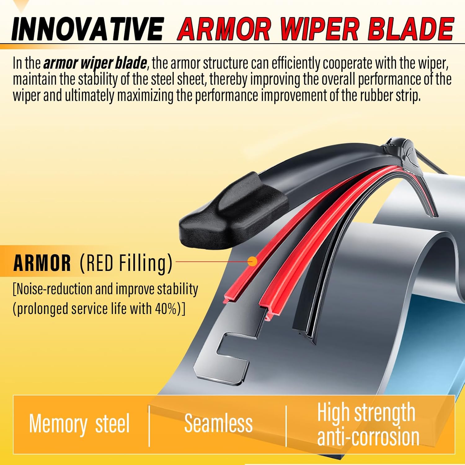 AUTOBOO 26" and 16" Windshield Wipers Blades (Pack Of 2),OEM Quality Premium