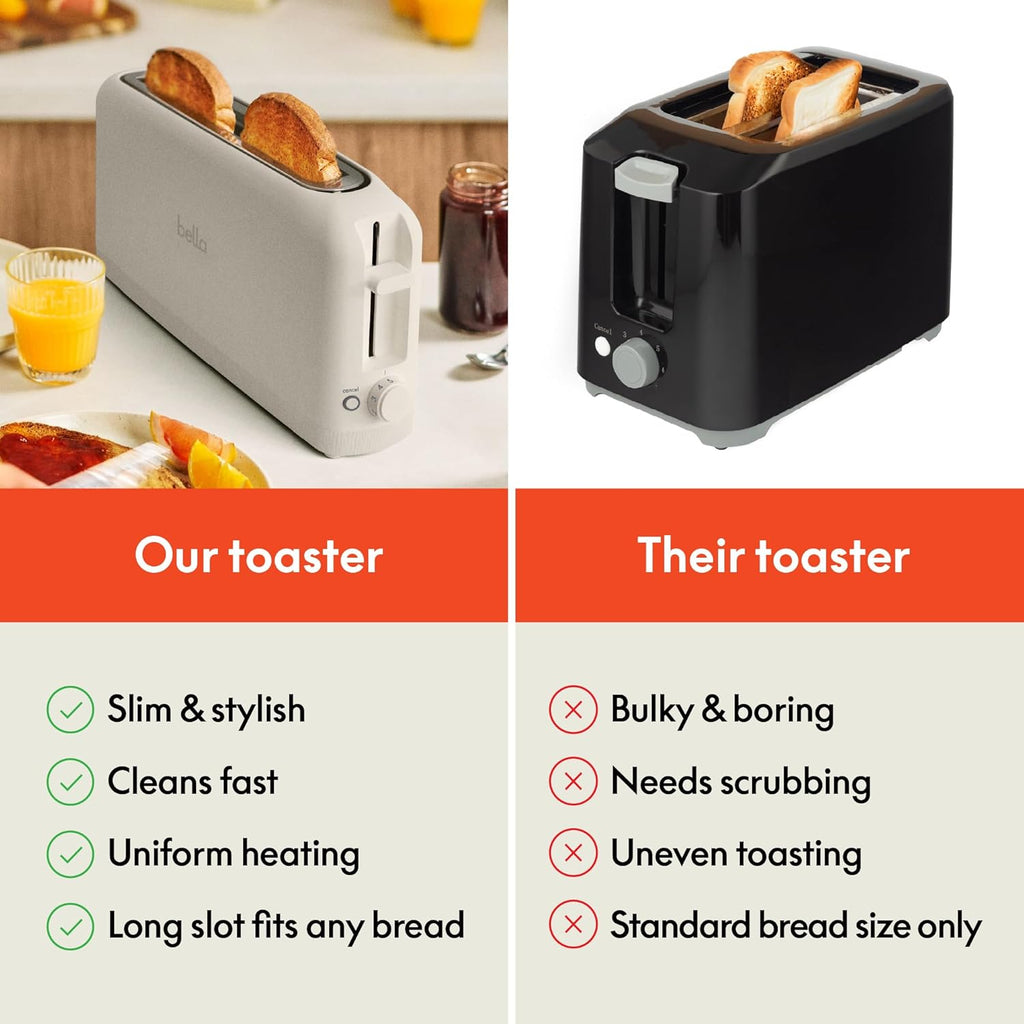 bella 2 Slice Slim Toaster, Fits-anywhere‰ã¢ Kitchenware, 6 Setting Shade