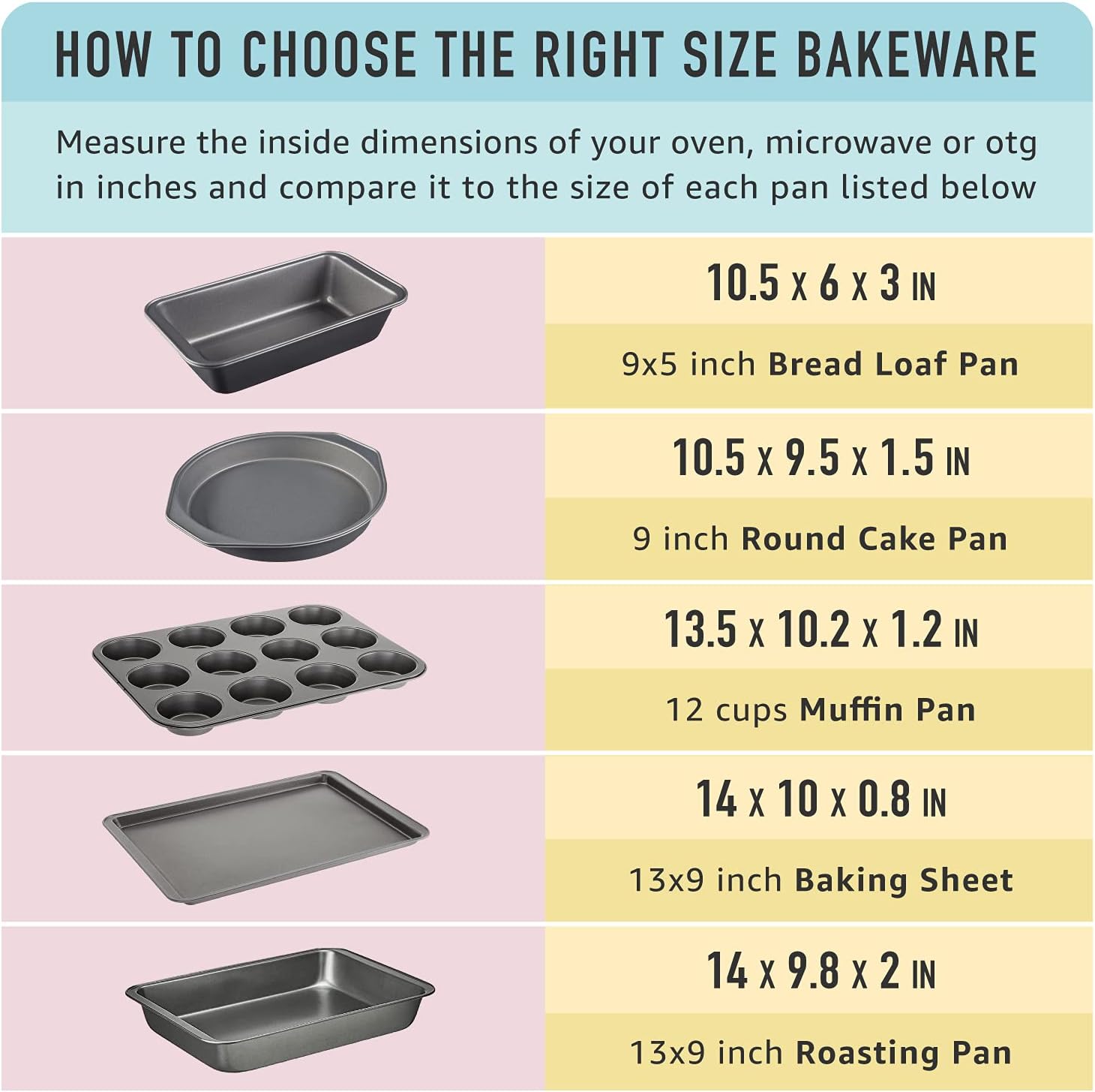 Amazon Basics Nonstick Muffin Pan, Set of 2, Sturdy, Oven Safe, Bakes Evenly