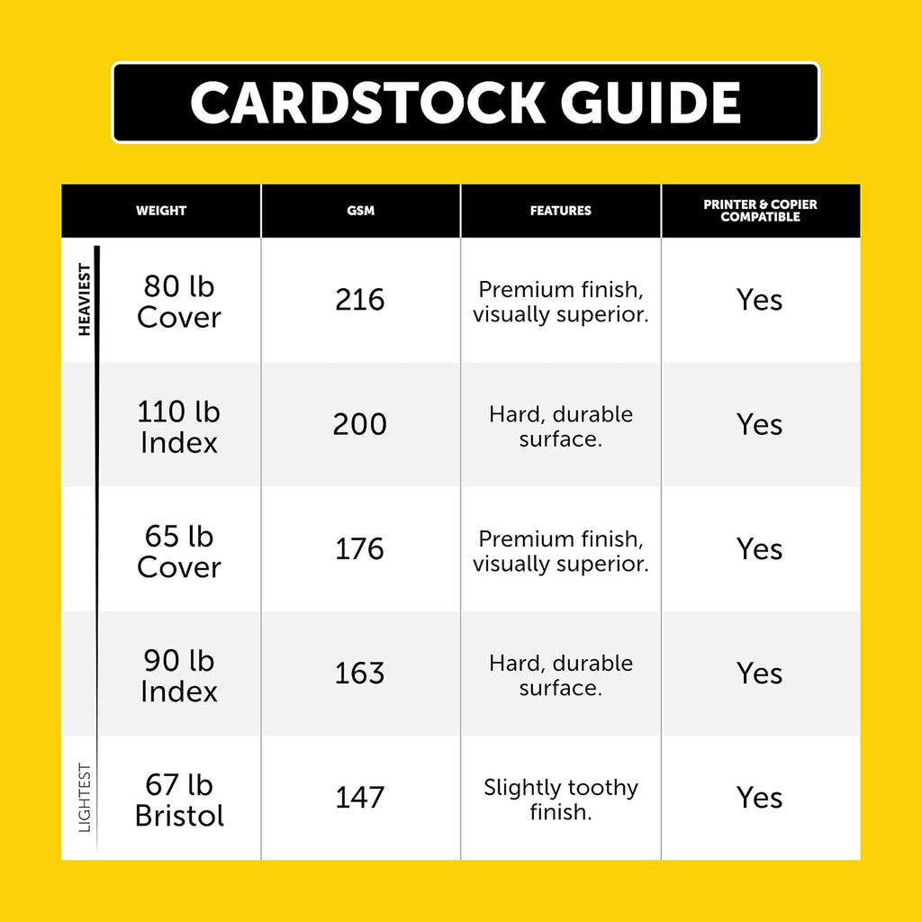 Neenah Index Cardstock, 8.5" x 11", 90 lb./163 gsm, White, 300 Sheets