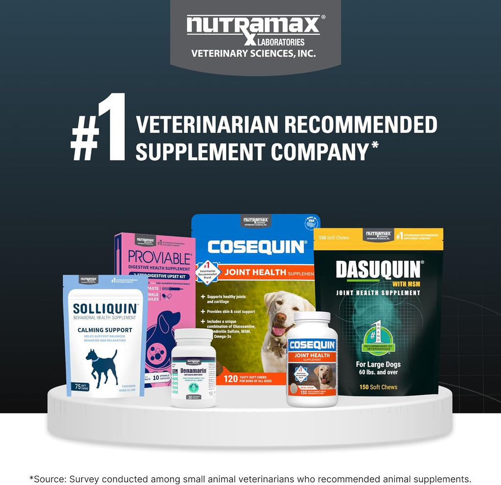 Nutramax Dasuquin for Small to Medium Dogs, Joint Health Supplement, Contains