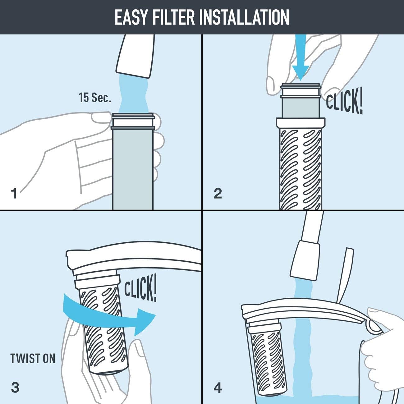 Brita Stream Pitcher Water Filter for Pitchers and Dispensers, BPA-Free