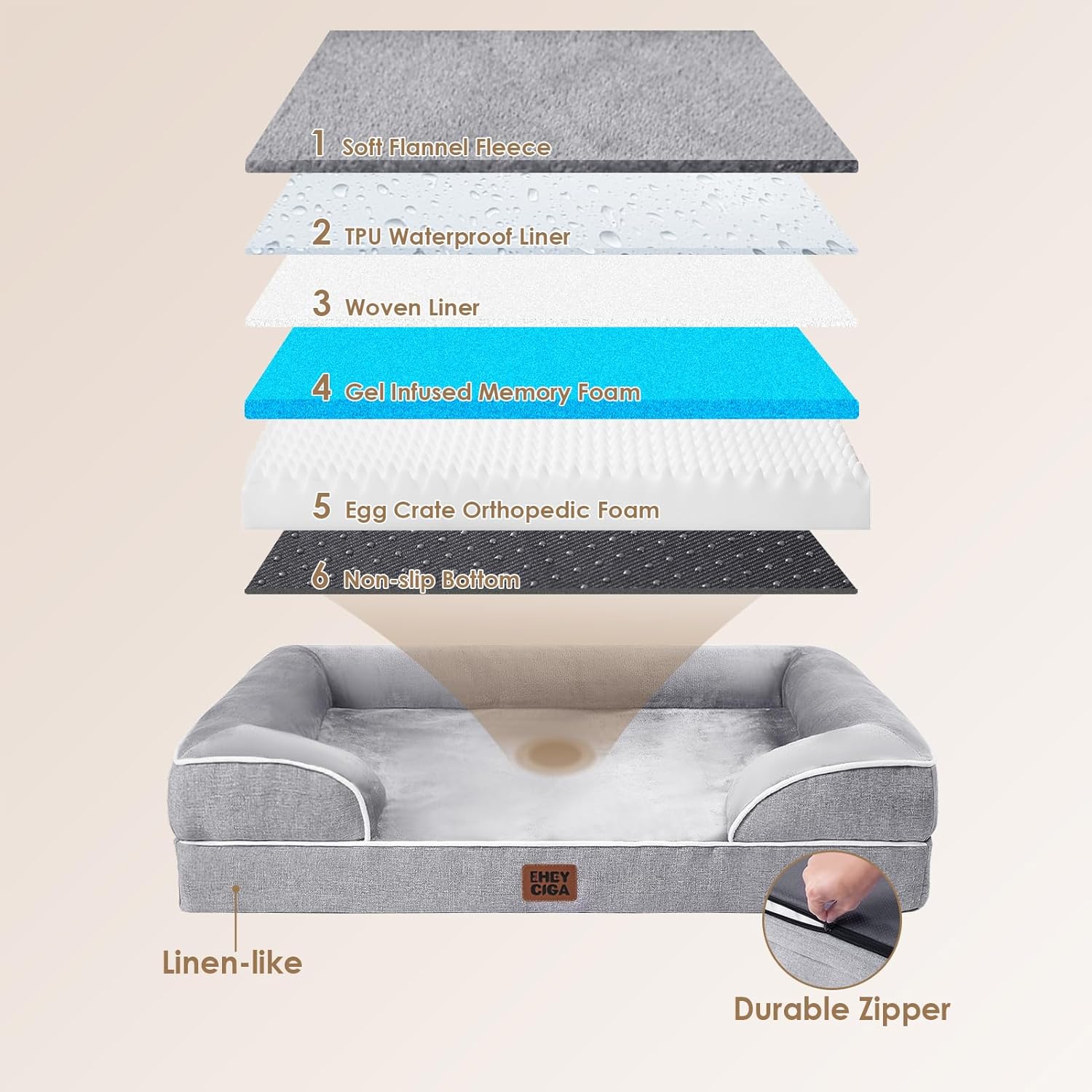 EHEYCIGA Orthopedic Dog Beds for Extra Large Dogs 44x32Inch, Waterproof